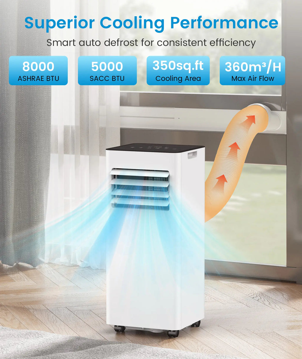 8,000/10,000 BTU Portable Air Conditioners