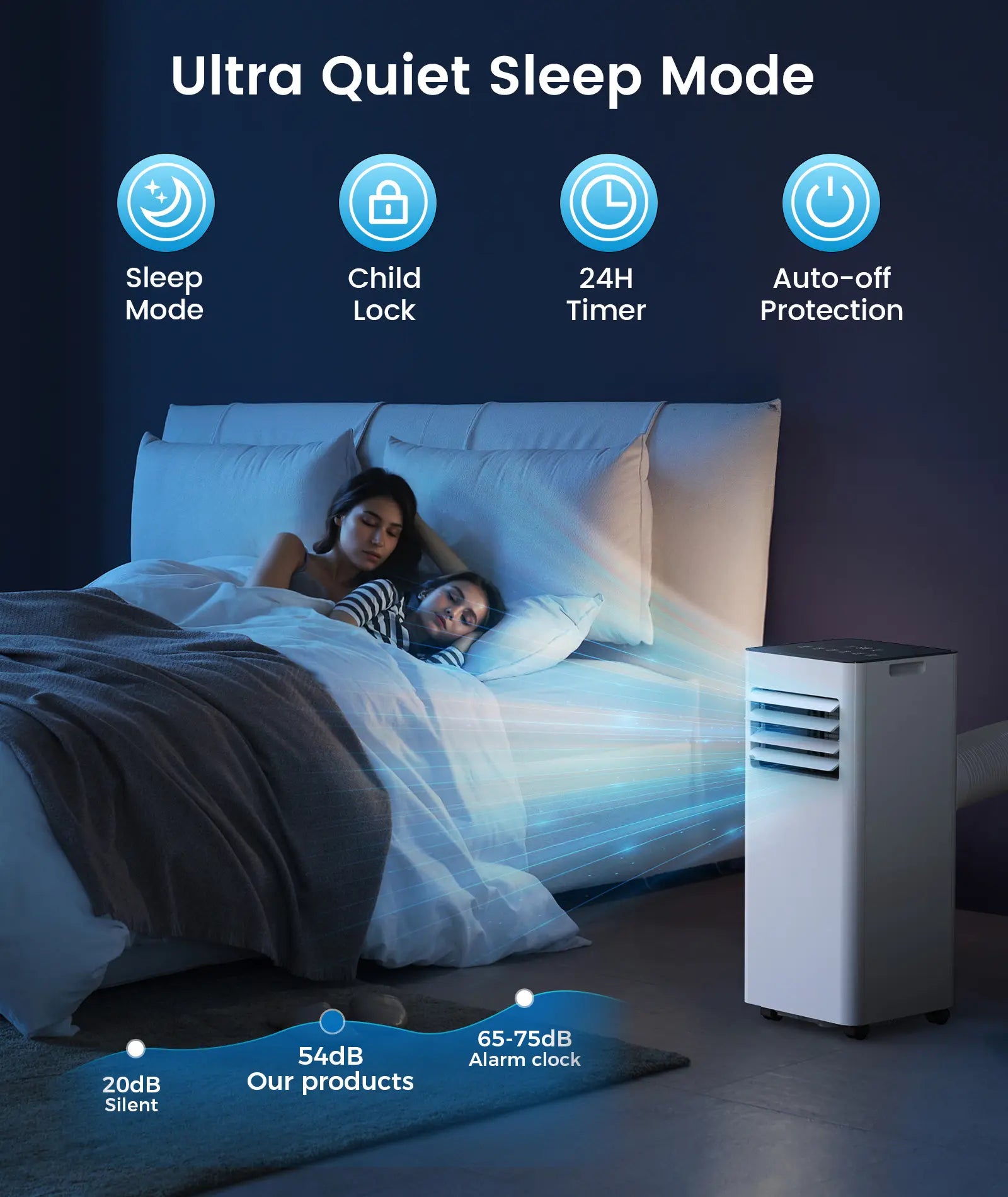 8,000/10,000 BTU Portable Air Conditioners
